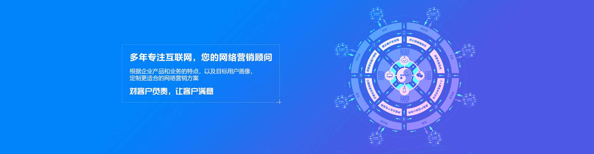 张北sem托管